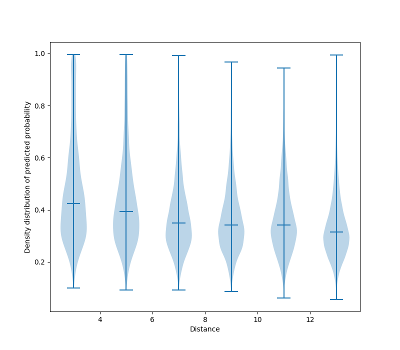 /site_media/complexcontactmanual/ComplexContact_10