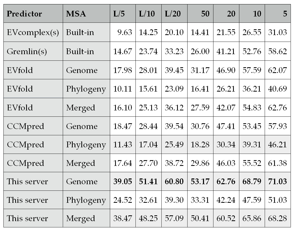 /site_media/complexcontactmanual/ComplexContact_7