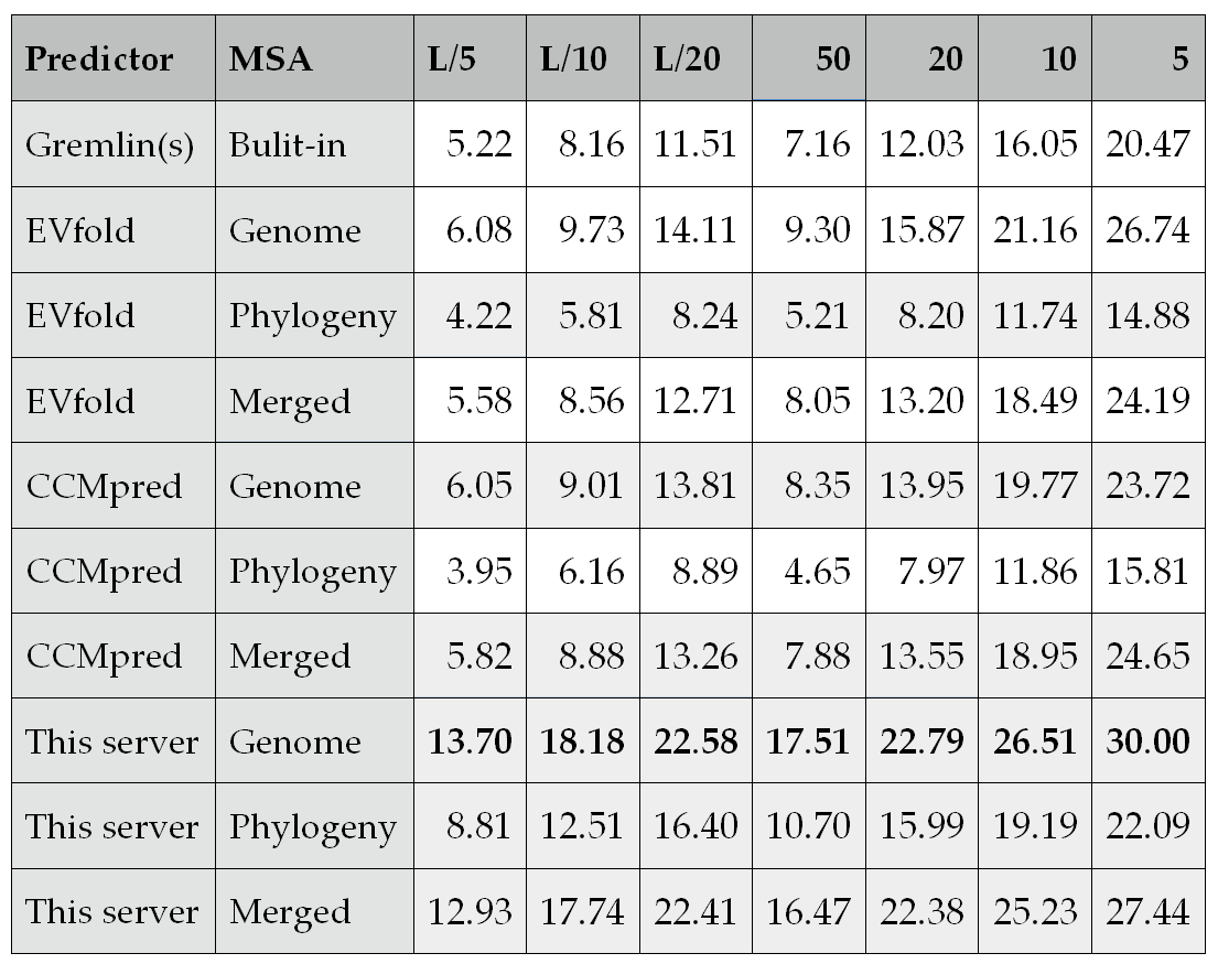 /site_media/complexcontactmanual/ComplexContact_8