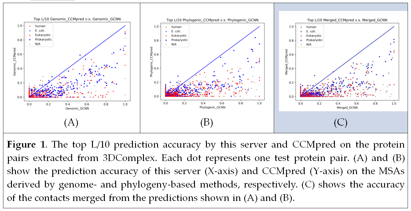 /site_media/complexcontactmanual/ComplexContact_9
